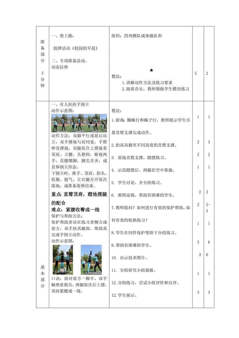 京津冀手倒立教学设计及反思_第5页