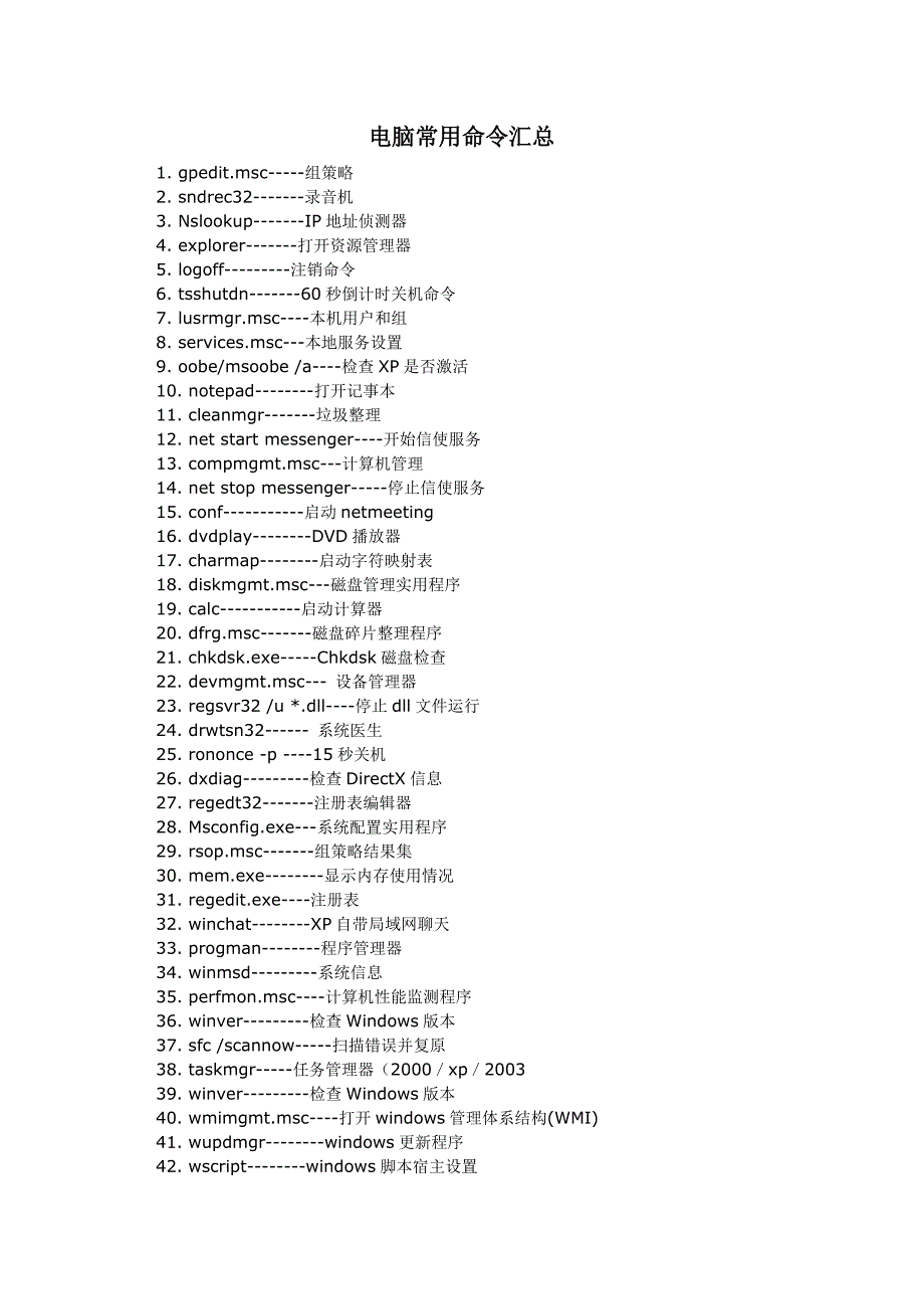 电脑常用命汇总.doc_第1页