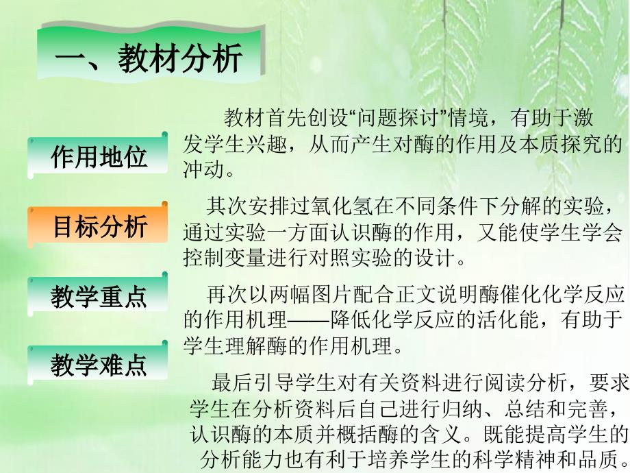 降低化学反应活化能的酶说课课件_第4页