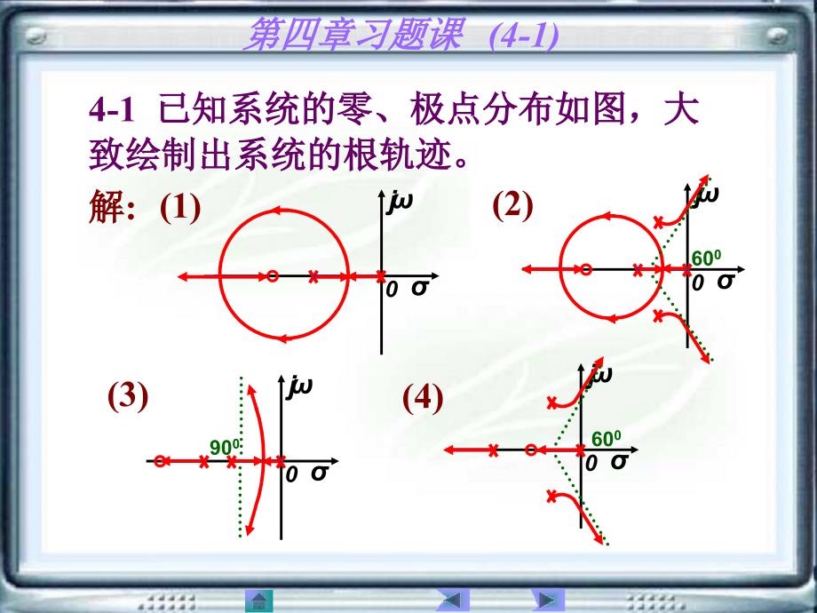 自动控制原理黄坚第二版第四章习题答案_第1页