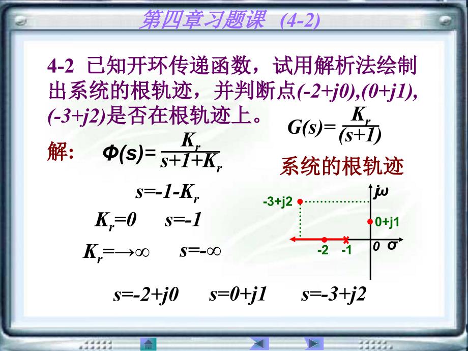 自动控制原理黄坚第二版第四章习题答案_第3页