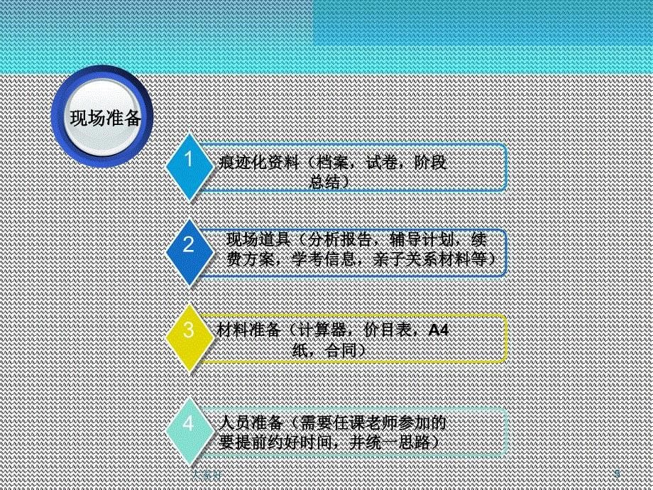 学管师续费技能课件_第5页