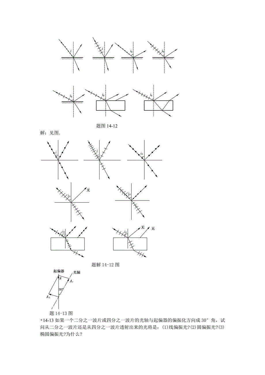 大学物理第十四单元.doc_第3页