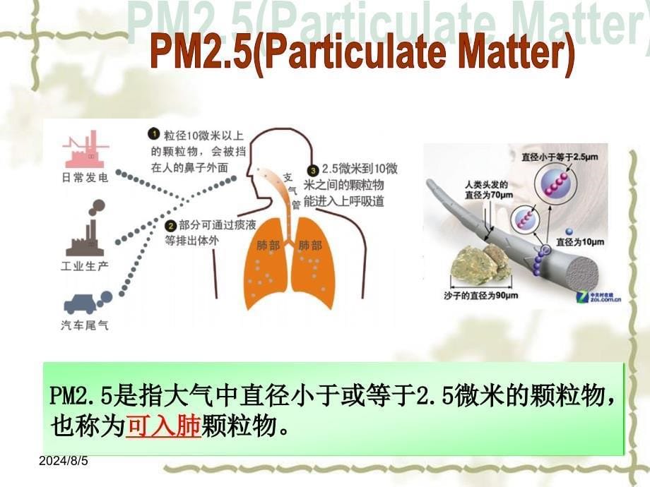 全员环保意识培训.ppt_第5页