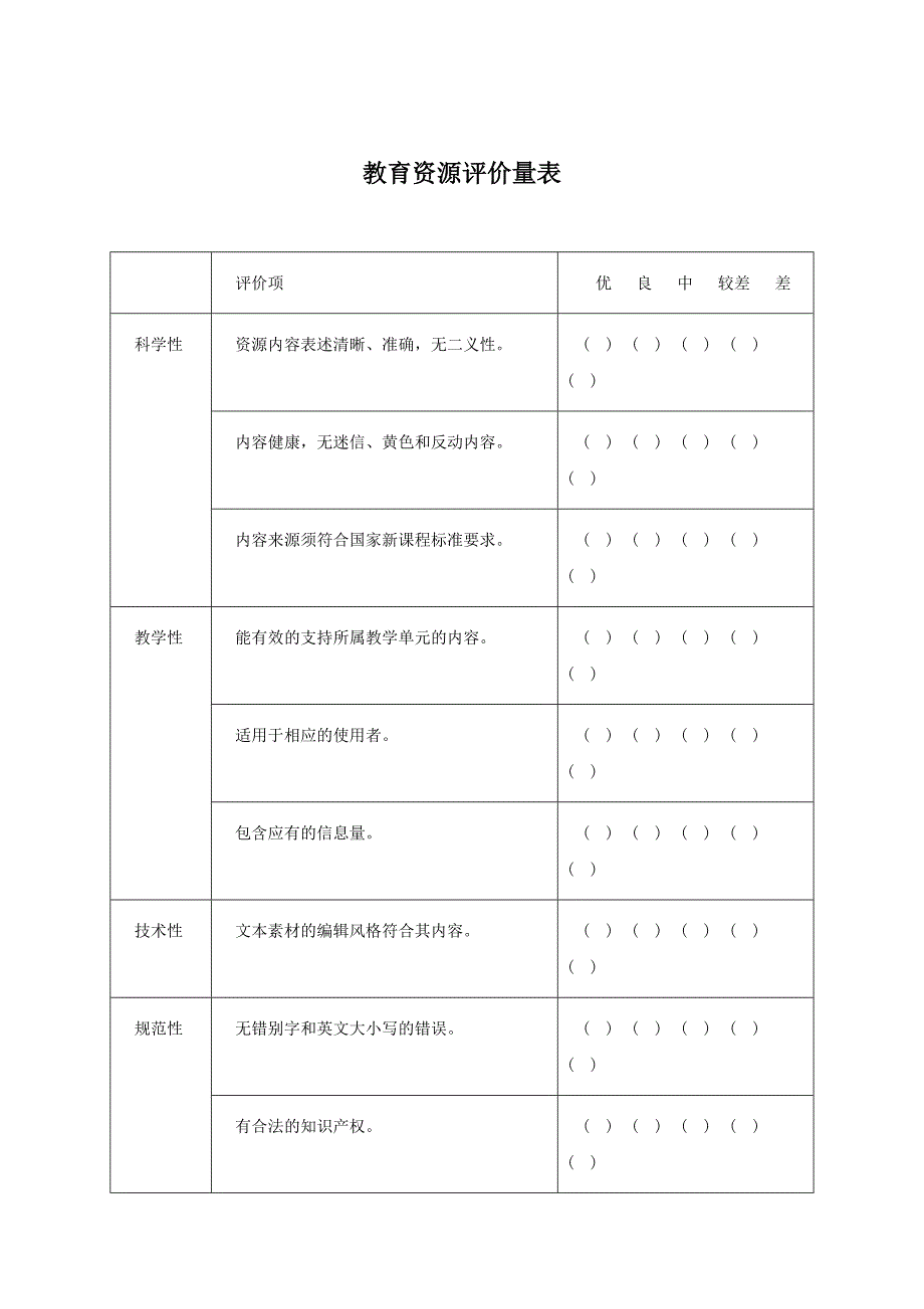 【计划】中小学教师教育技术作业及答案-模块5.doc_第4页