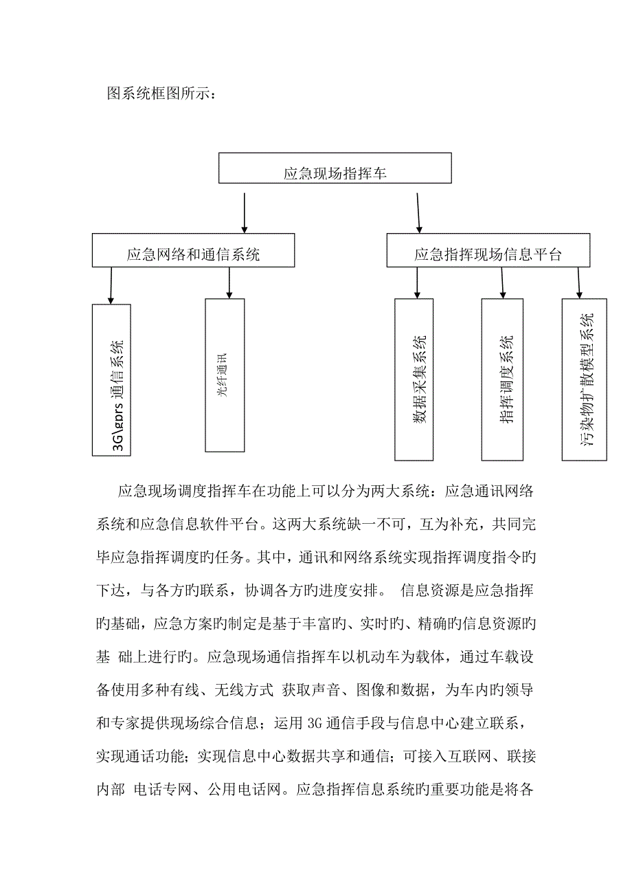 环保局应急指挥车改装标书_第5页