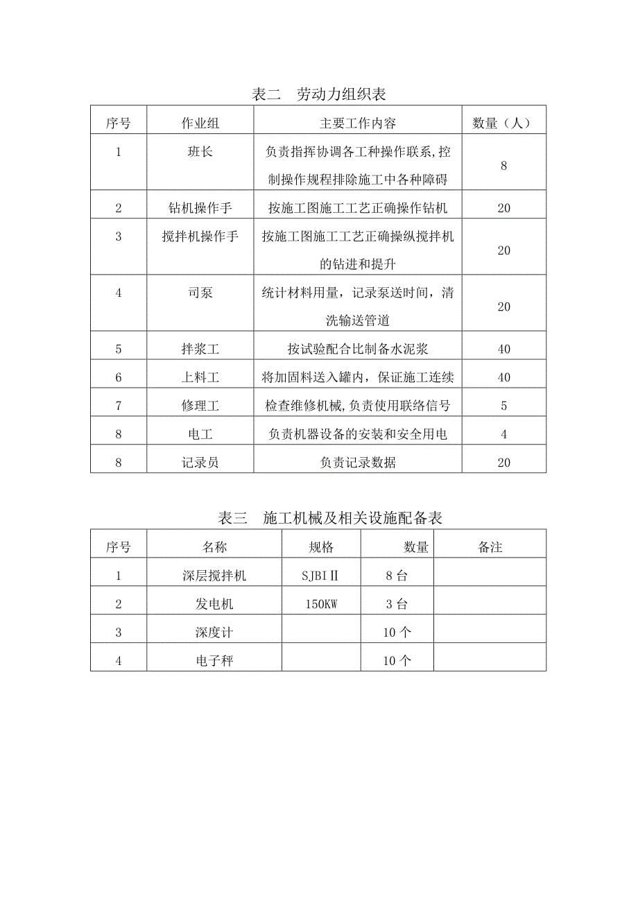 x水泥搅拌桩施工方案_第5页