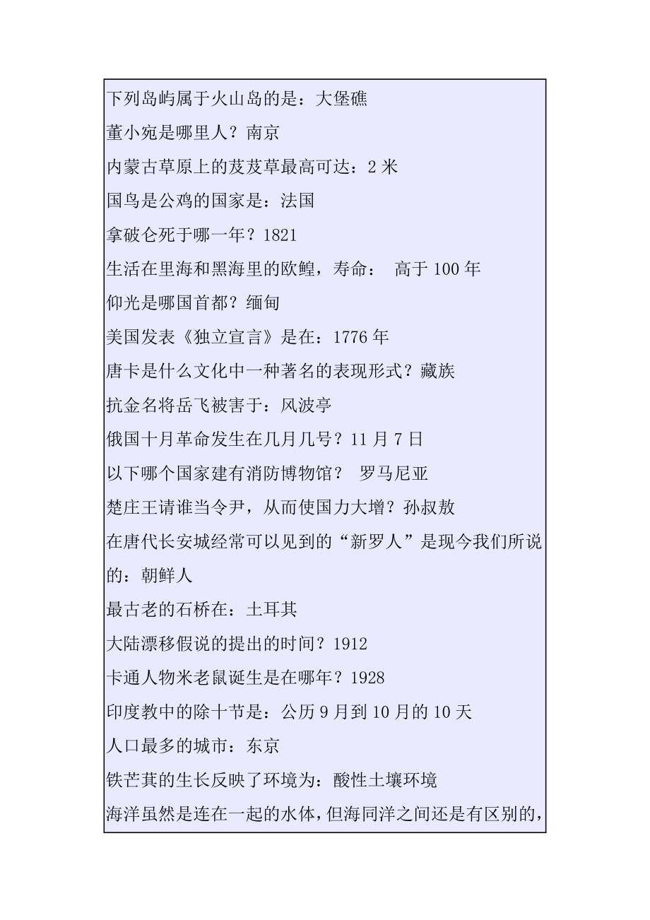 公务员考试常识大全.doc_第4页