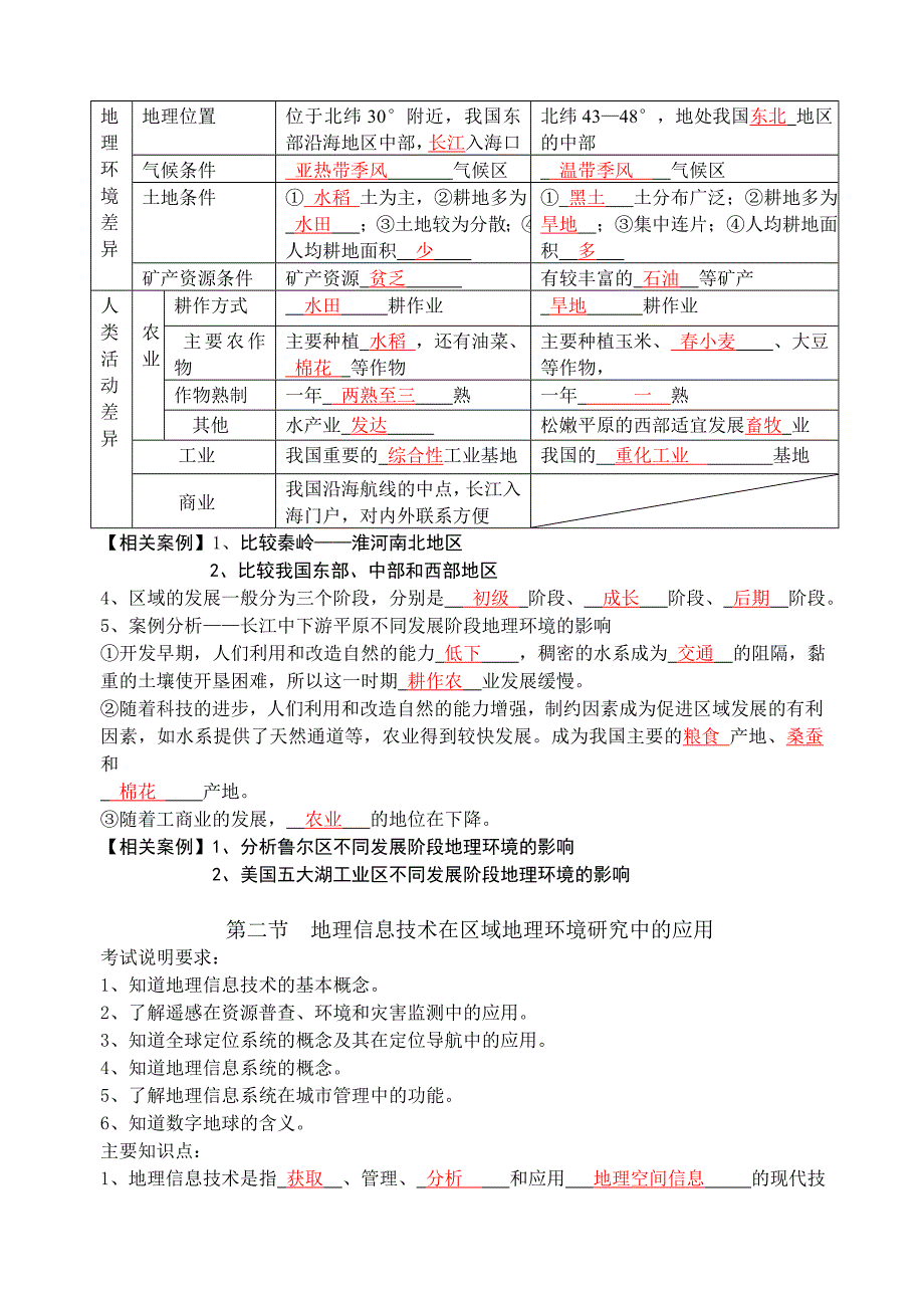 地理必修三复习提纲(有答案)_第2页