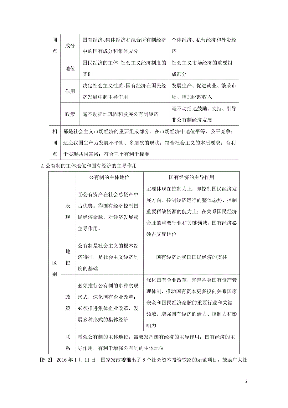 全国高二政治暑期作业复习方法策略15讲第2讲“生产与劳动经营”备考复习的五个突破点_第2页