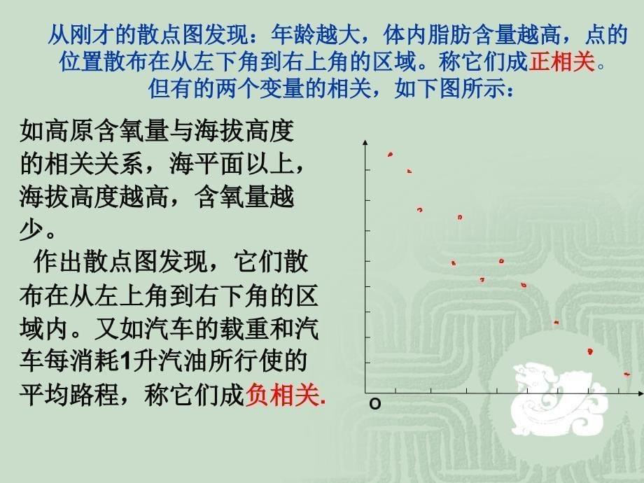 新教材课件变量的线性相关_第5页