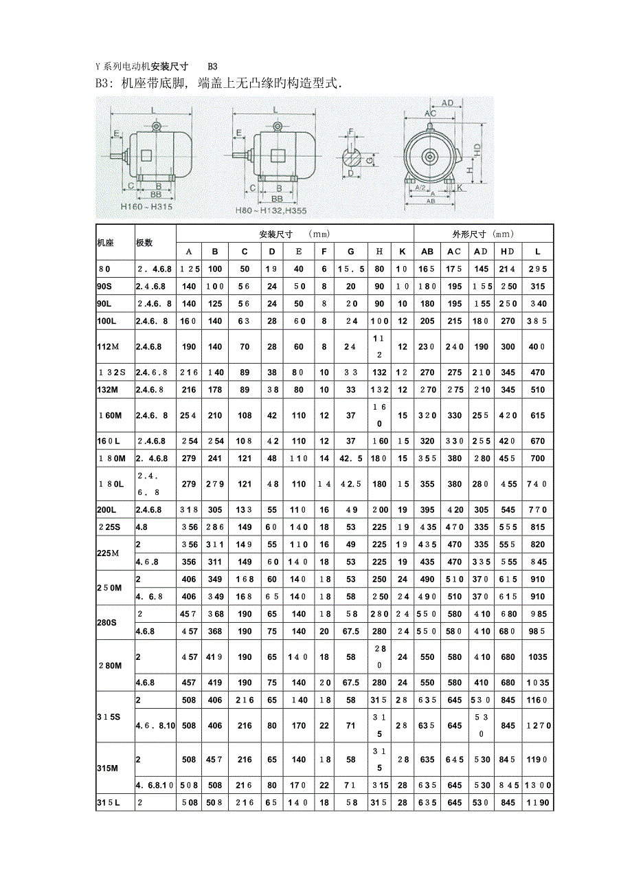 Y系列电动机安装尺寸_第1页
