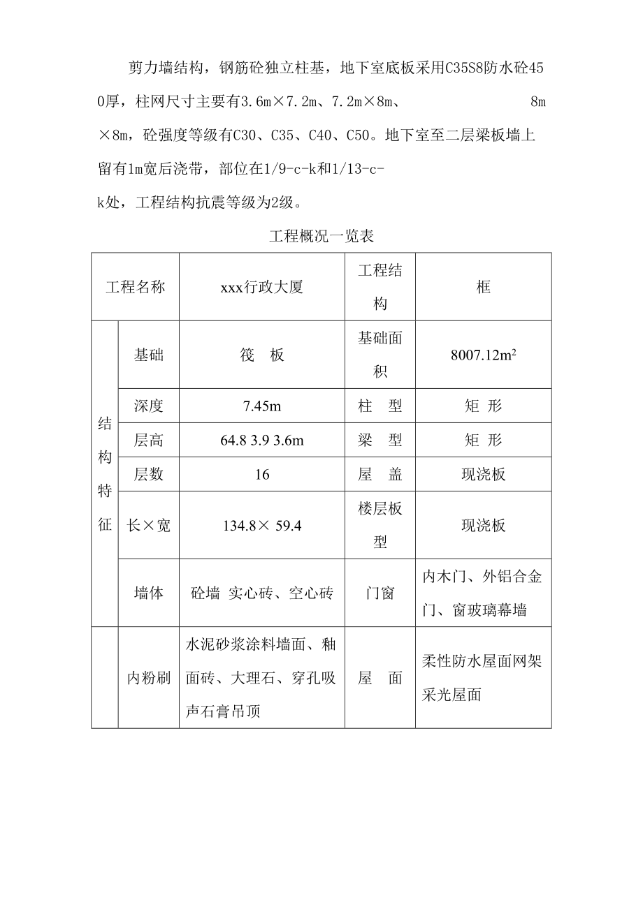 324行政大厦施工组织设计方案（天选打工人）.docx_第4页