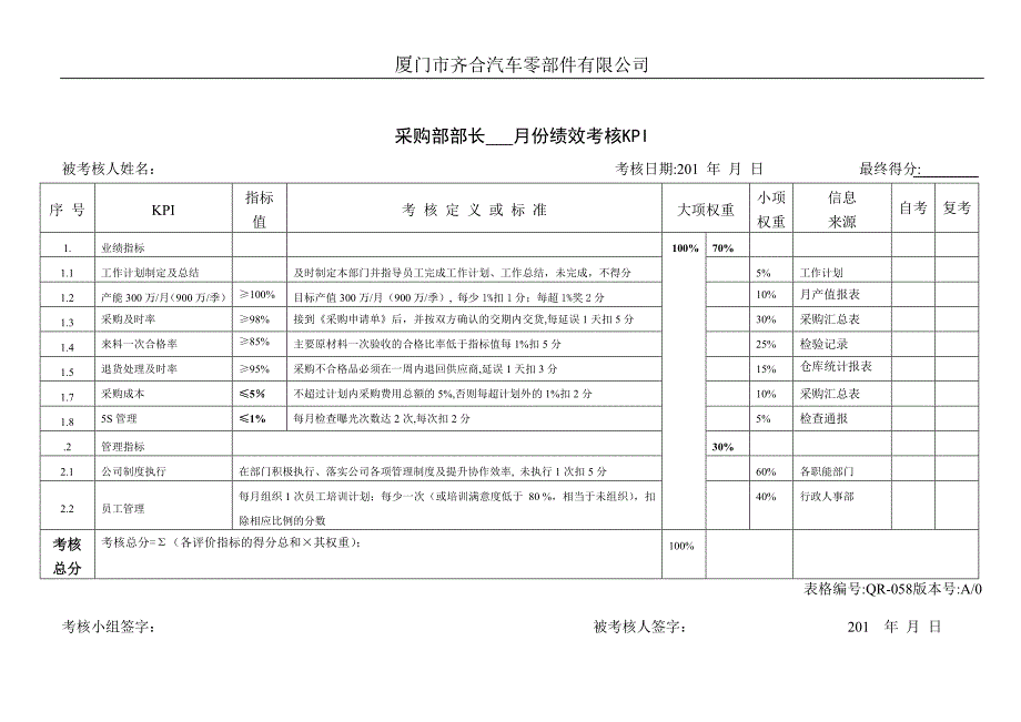 汽车零部件有限公司各部长绩效考核KPI.doc_第3页