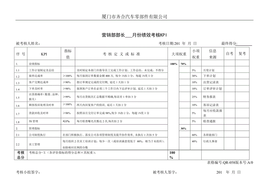 汽车零部件有限公司各部长绩效考核KPI.doc_第4页