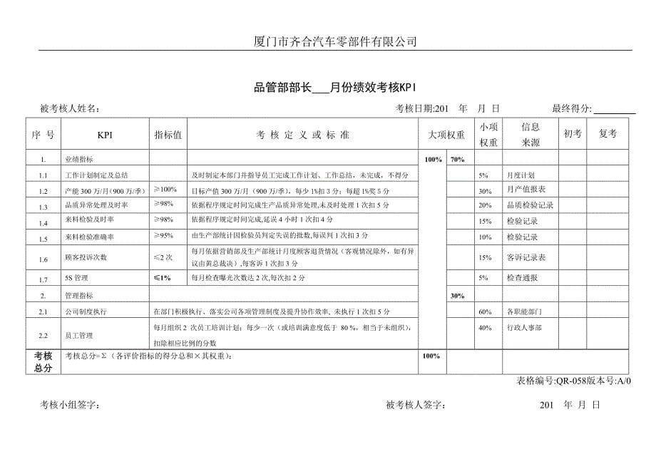 汽车零部件有限公司各部长绩效考核KPI.doc_第5页