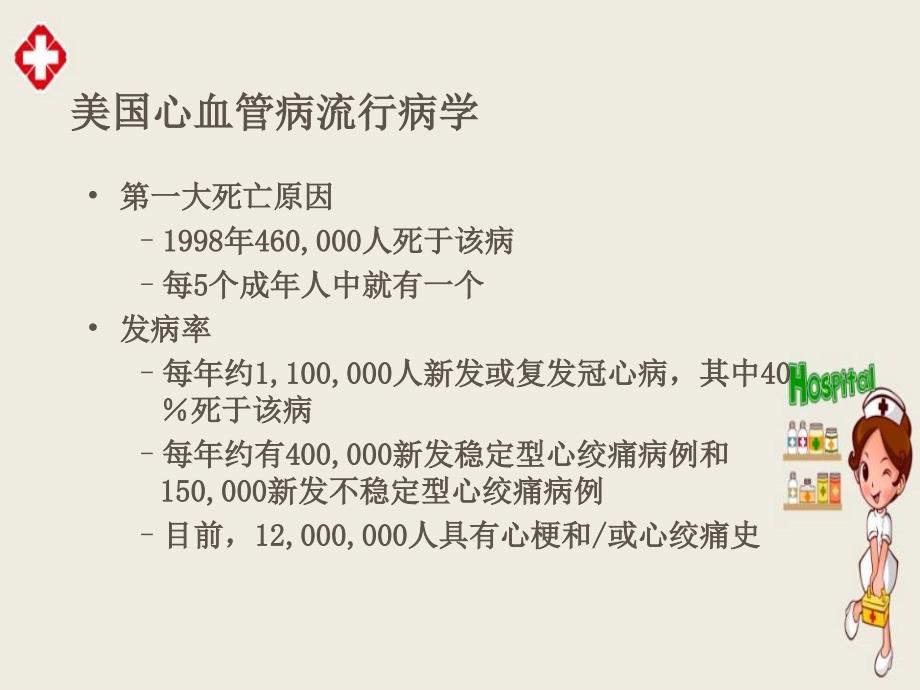 冠状动脉粥样硬化性心脏病护理ppt_第4页