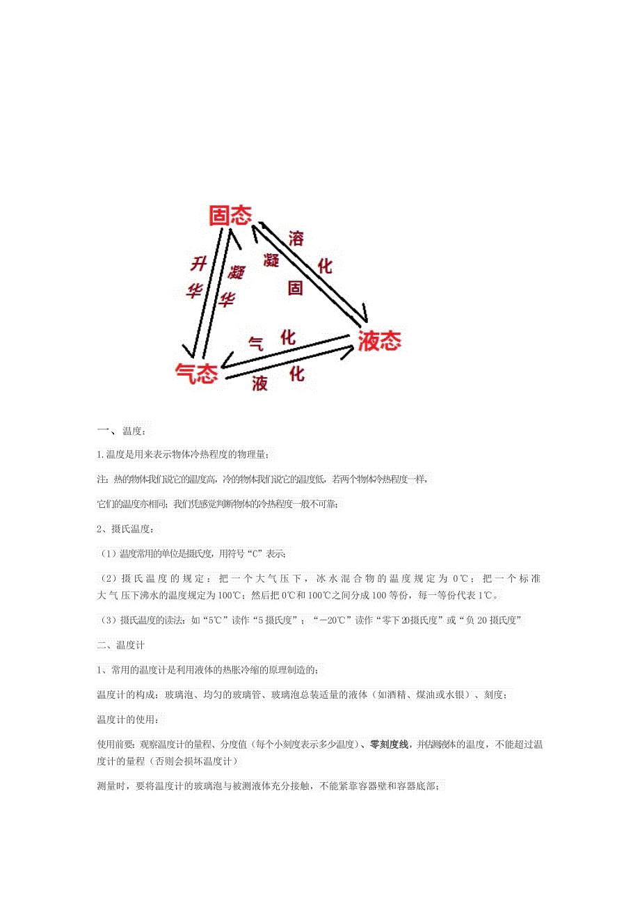 物态变化知识图.doc_第1页