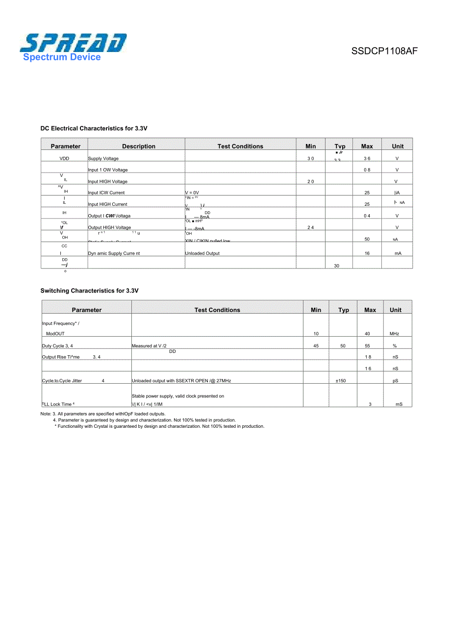 EMC EMI解决的终极有效方案80通过SSDCP1108AF_第4页