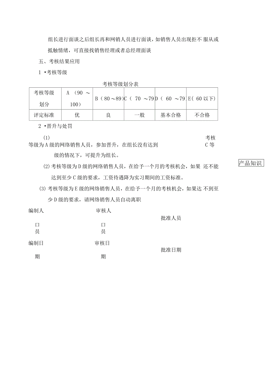 天猫淘宝电商运营网络销售人员绩效考核_第3页