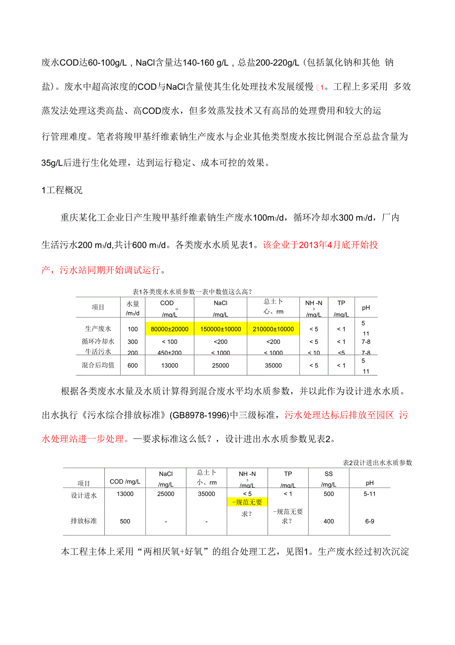 羧甲基纤维素钠生产废水处理工程调试及运行管理_第3页