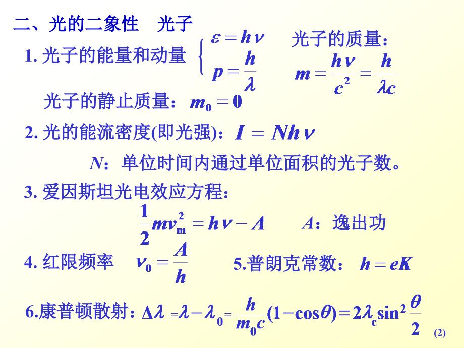 量子物理基础知识点复习课件.ppt_第2页