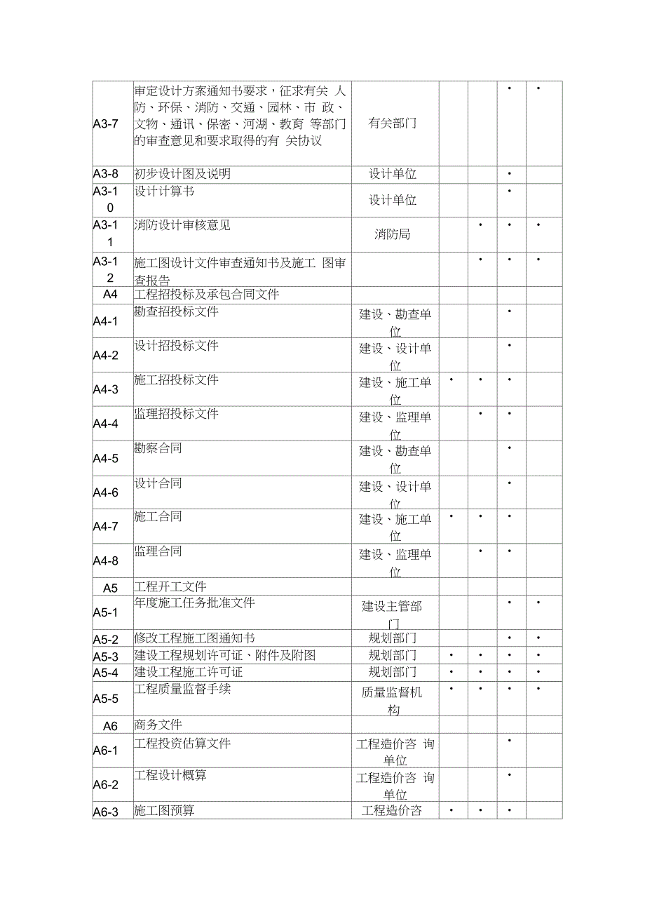 资料员一本通(免费下载)._第4页