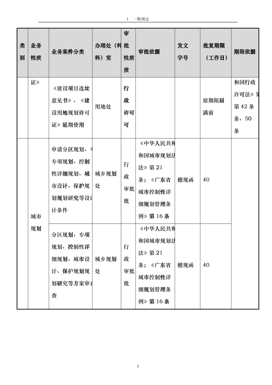 广州市城市规划管理技术标准与准则(综合篇)_第4页