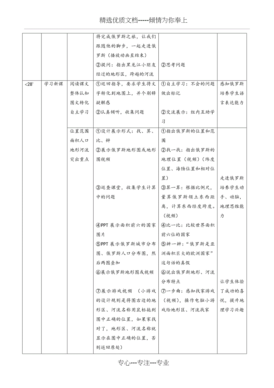 基于学生认知过程分析的教学设计_第4页