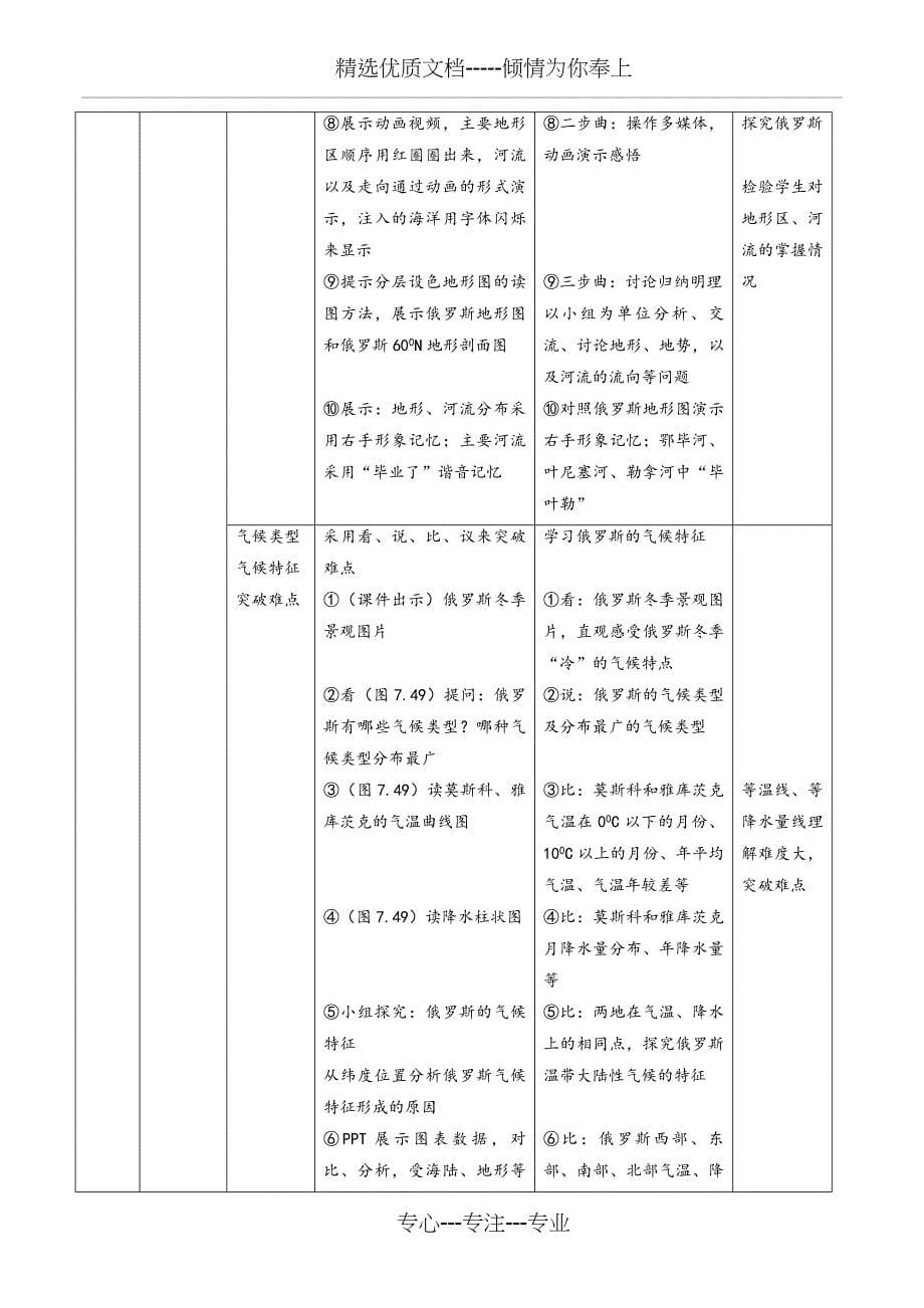 基于学生认知过程分析的教学设计_第5页