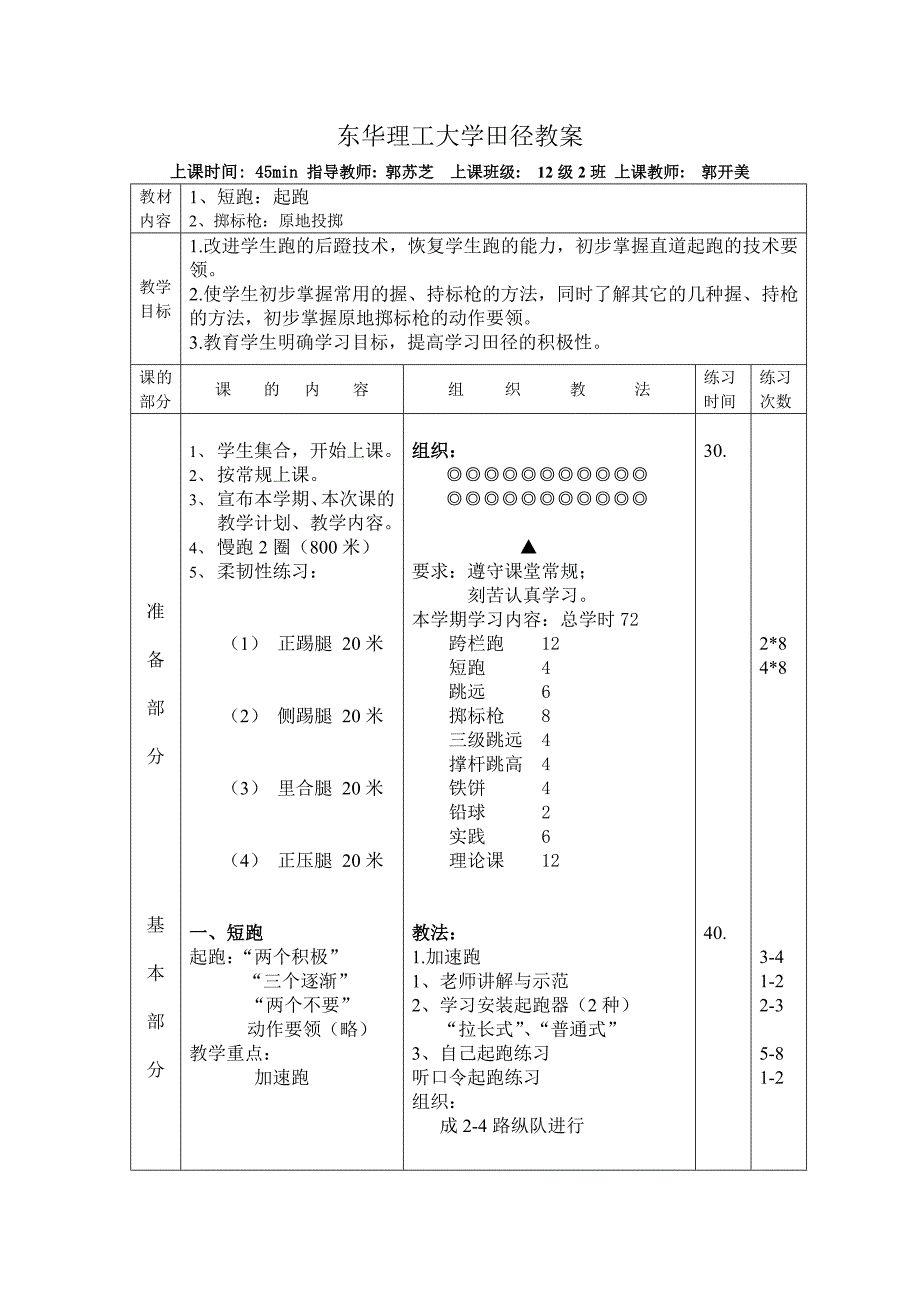 田径学期教案(全套)_第2页