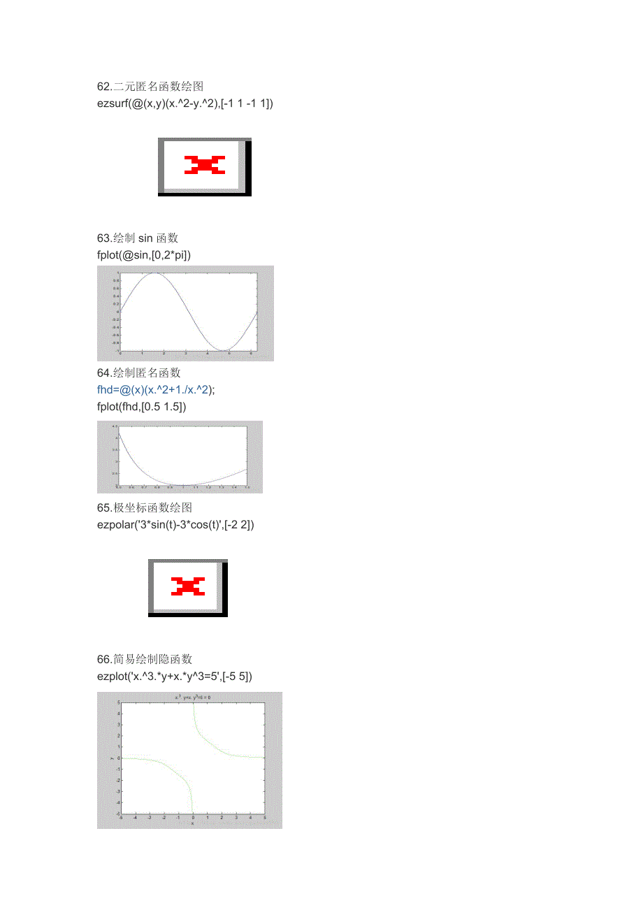 MATLAB学习笔记三绘图_第4页