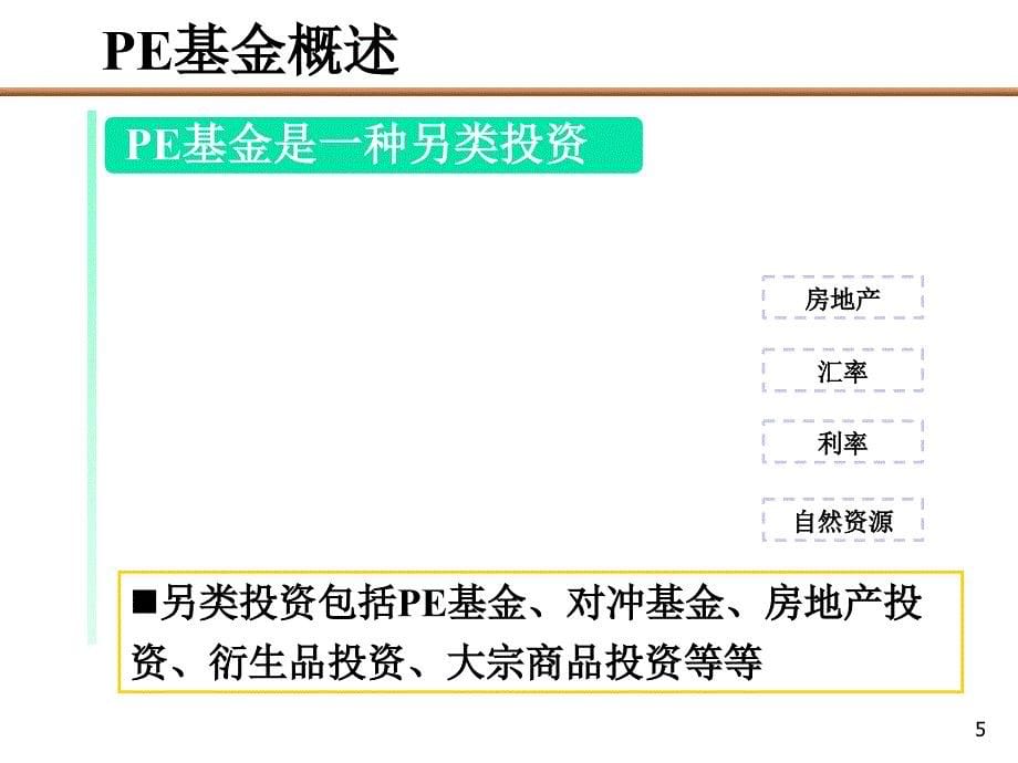 私募基金运作模式报告_第5页