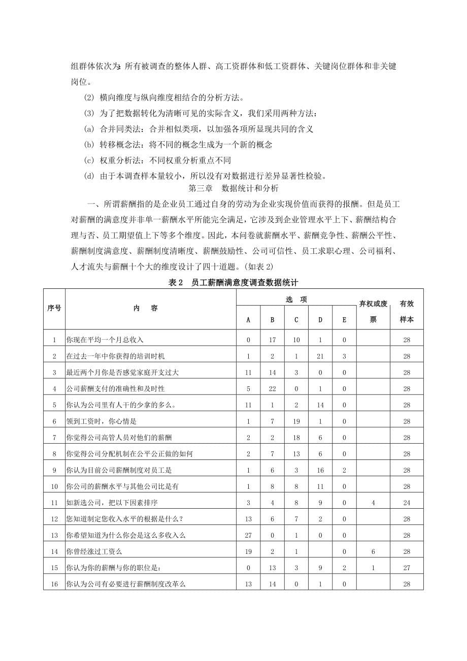 员工薪酬满意度调查统计分析报告_第5页