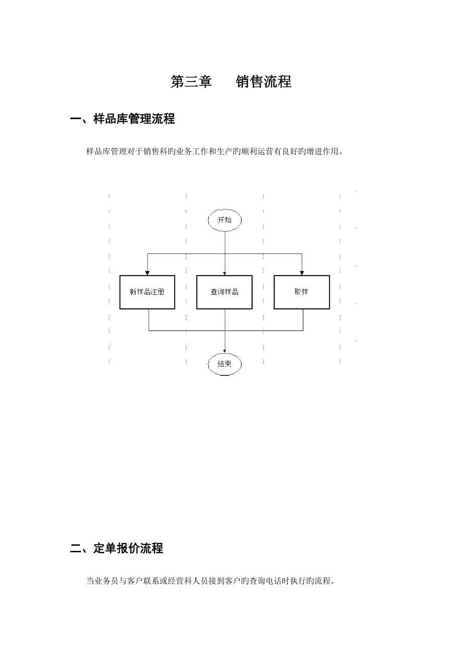 新版纺织印染企业重点标准流程管理专题方案_第5页