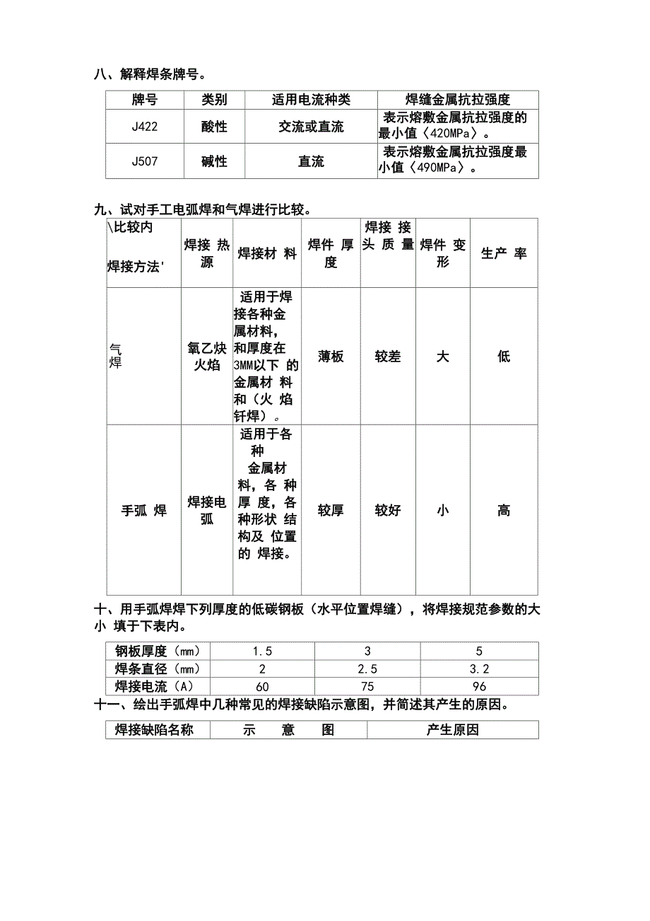 金工实习报告三_第3页