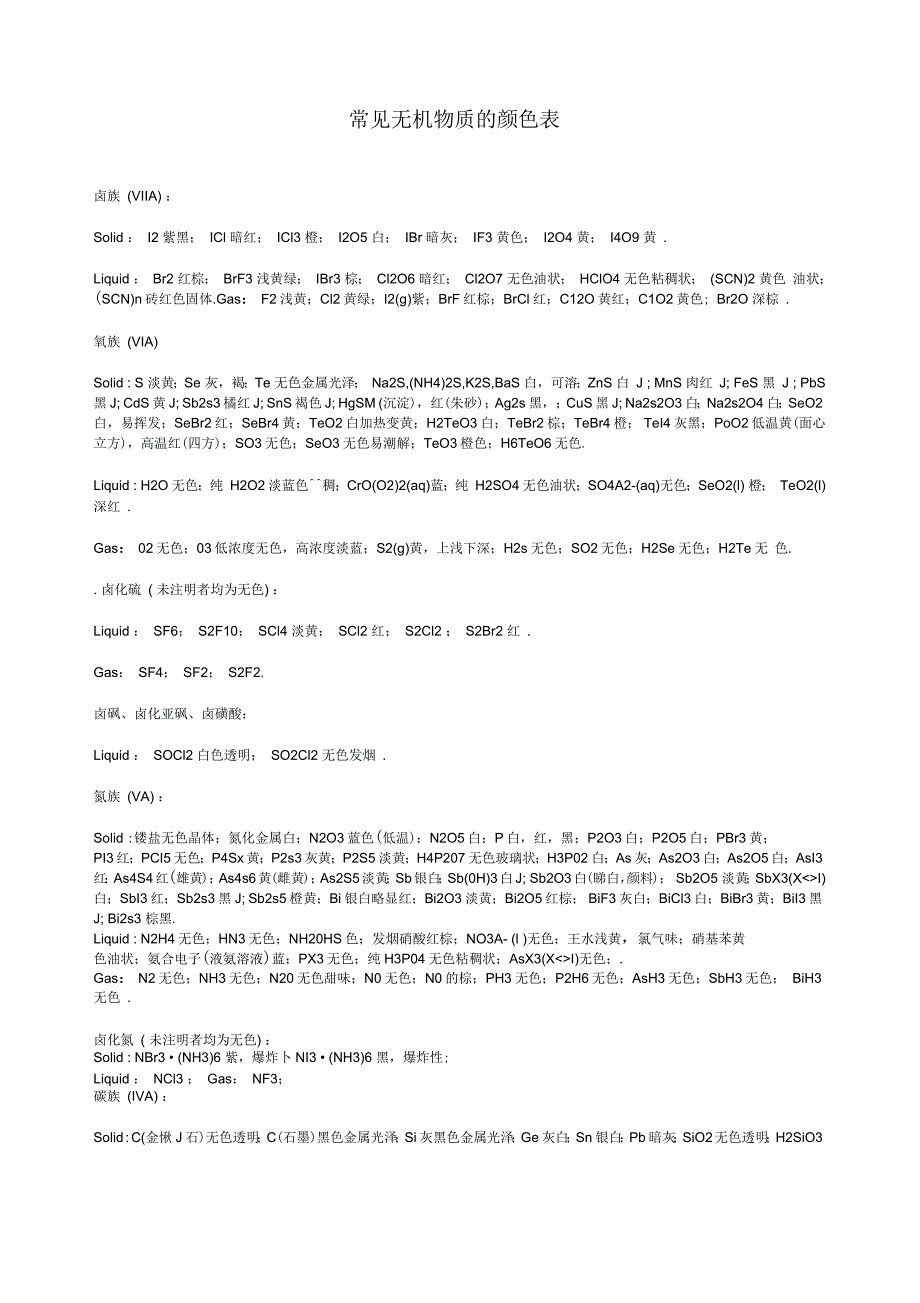 常见无机物质的颜色表_第1页