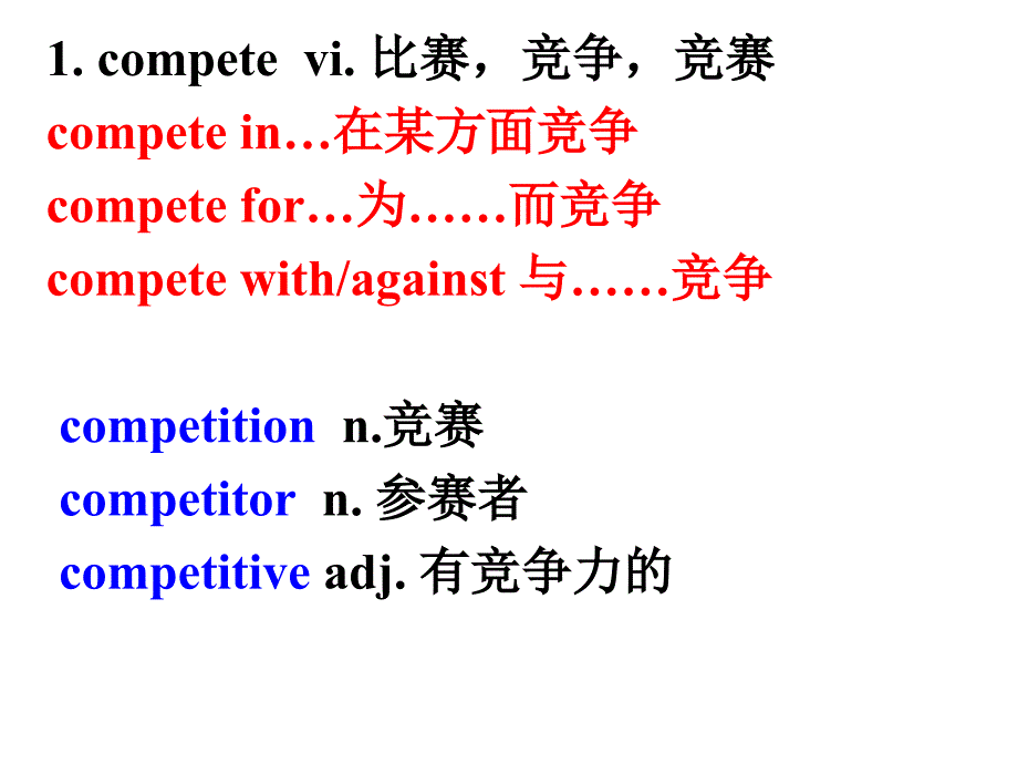 人教新课标必修二Unit2TheOlympicGamesLanguagepoints[课件]_第1页