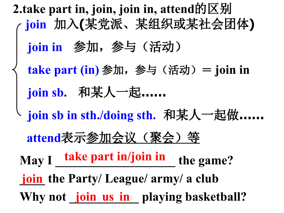 人教新课标必修二Unit2TheOlympicGamesLanguagepoints[课件]_第4页