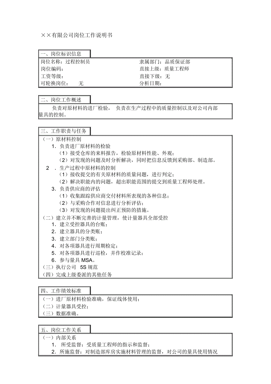 A公司-过程控制员职位说明书_第1页