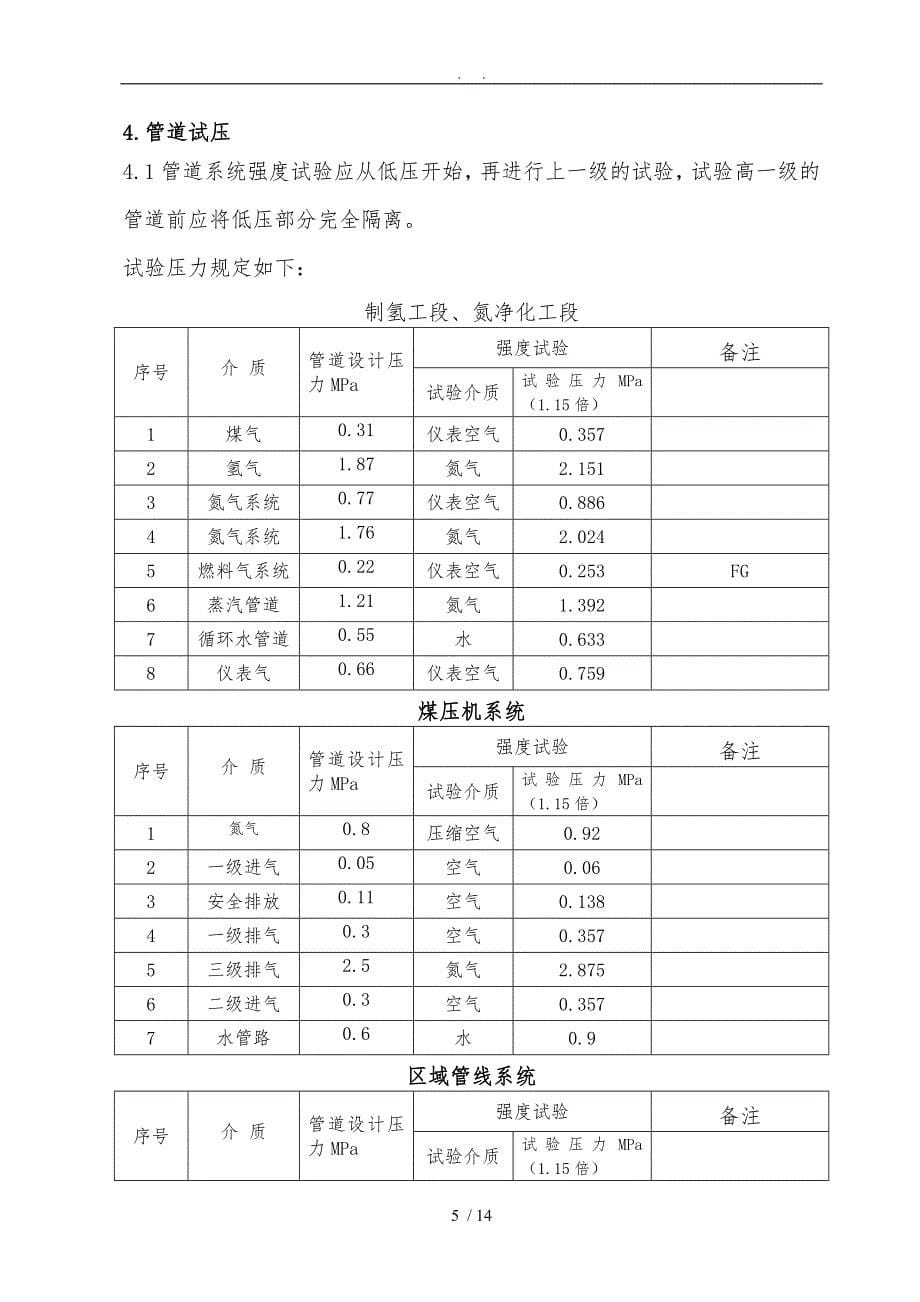 制氢站试压吹扫工程施工组织设计方案4.22_第5页