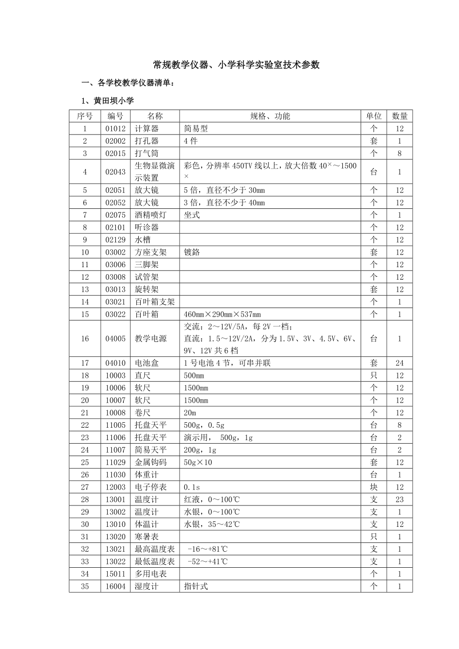 常规教学仪器、小学科学实验室技术参数.doc_第1页