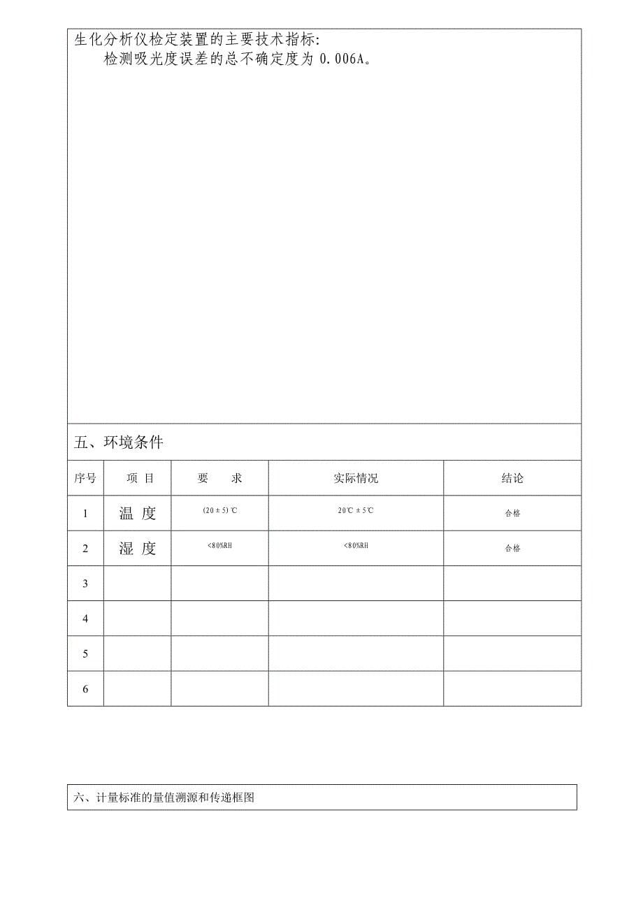 生化分析仪检定装置建标报告_第5页