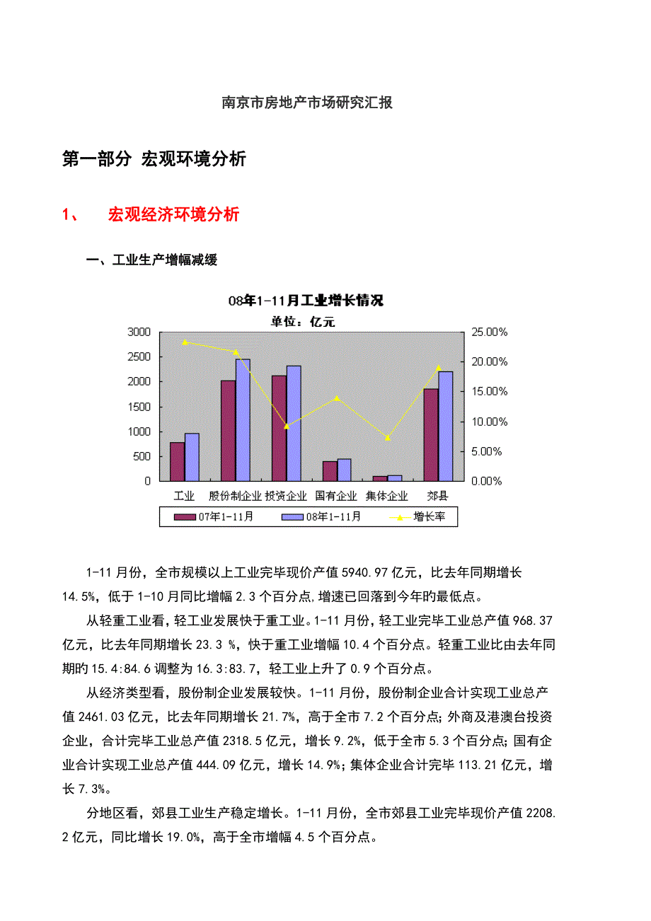 南京房地产市场研究报告_第2页