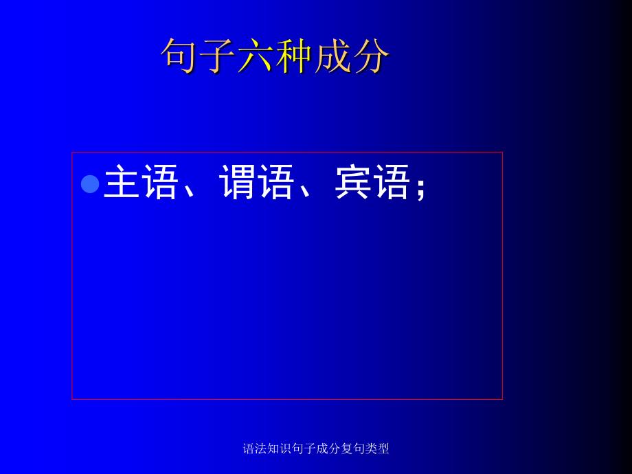 语法知识句子成分复句类型课件_第3页