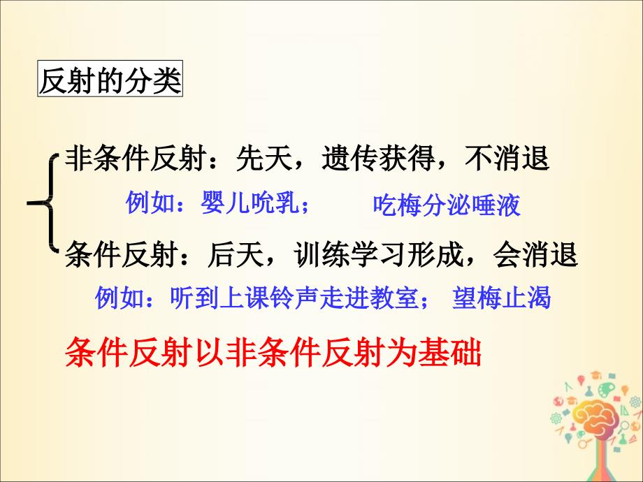 江西省南昌县高中生物第二章动物和人体生命活动的调节2.1通过神经系统的调节课件新人教版必修_第3页