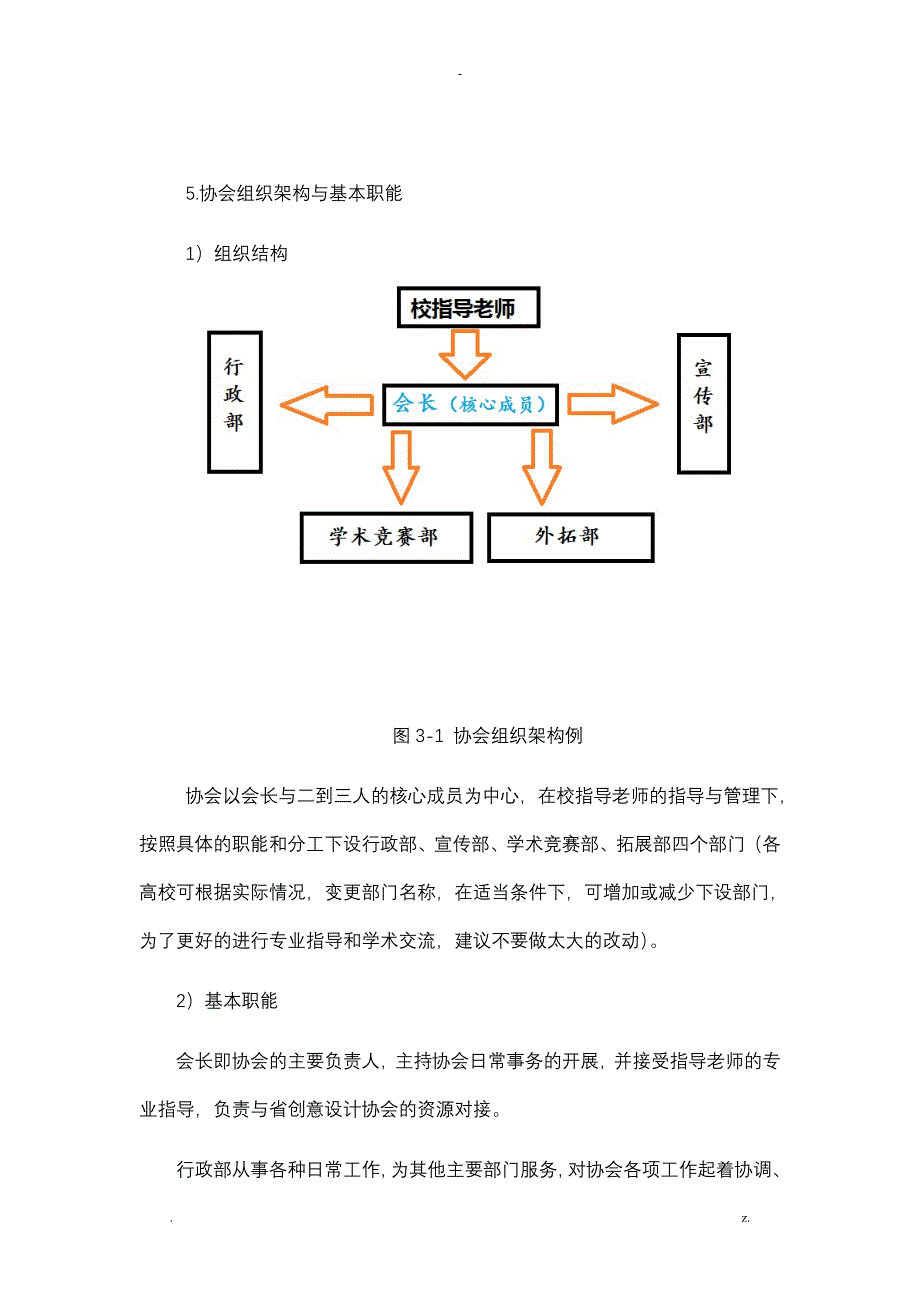 高校社团组建方案_第4页