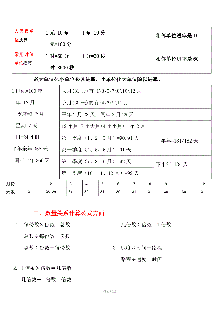 1—6年级小学数学公式大全Word版_第4页