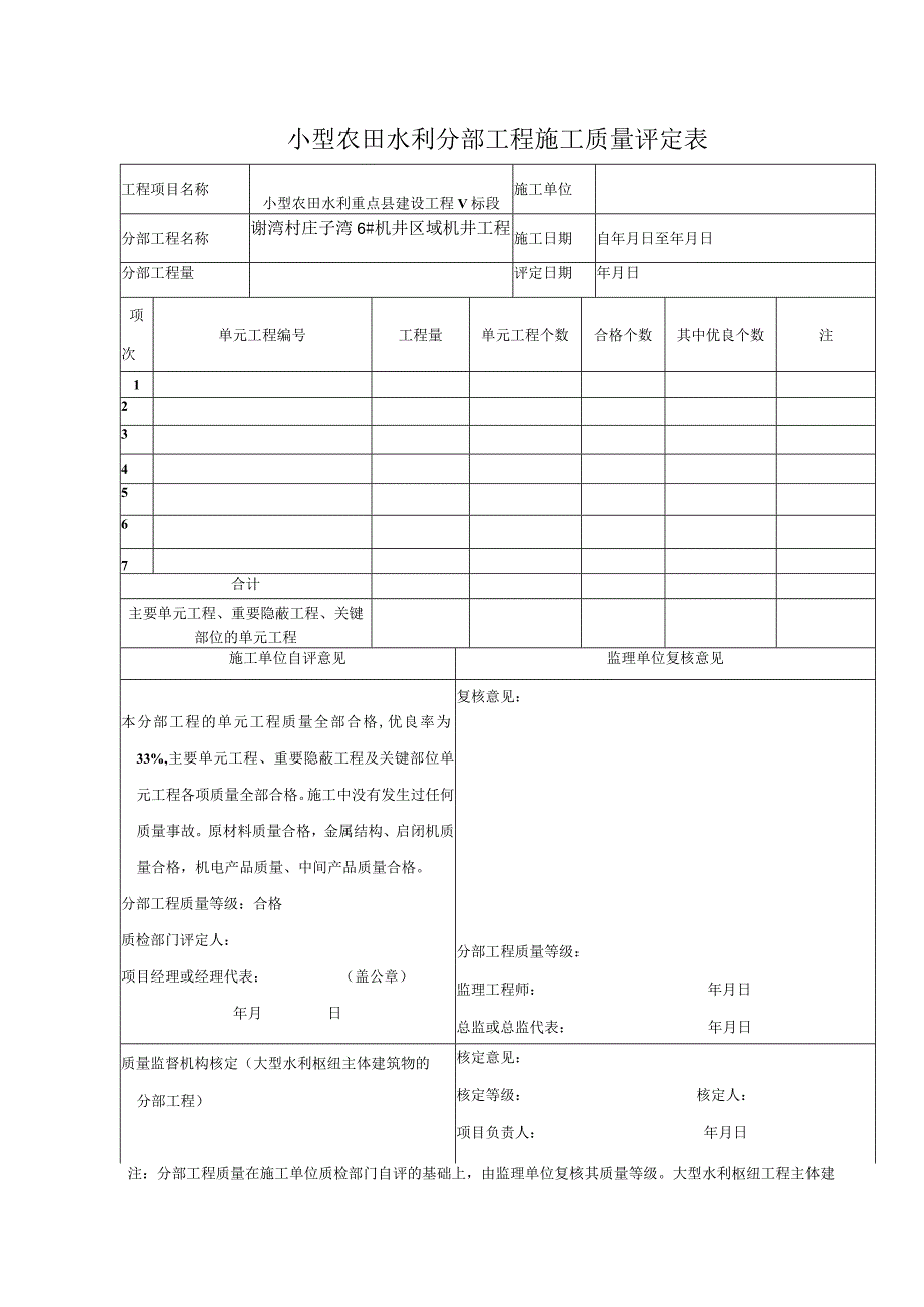 小型农田水利分部工程施工质量评定表_第1页