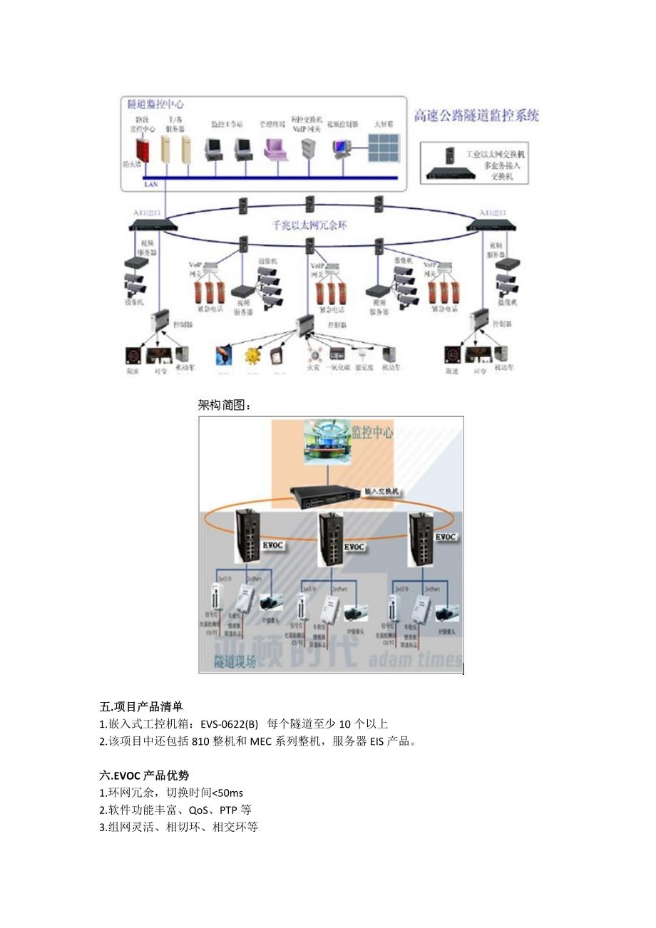 研祥工业以太网交换机在高速公路监控中的应用_第2页